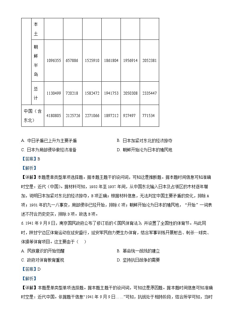河南省洛阳市第一高级中学2025届高三上学期第一次综合检测(开学考)历史试题(解析版)第3页