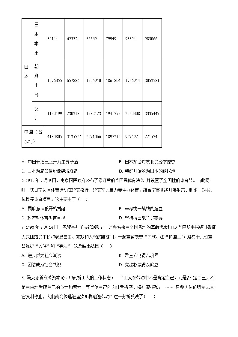 河南省洛阳市第一高级中学2025届高三上学期第一次综合检测(开学考)历史试题(原卷版)第2页