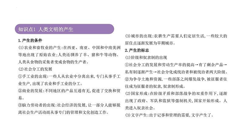 专题12 古代文明的产生与发展 课件--2025届高三统编版(2019)必修中外历史纲要下一轮复习第4页