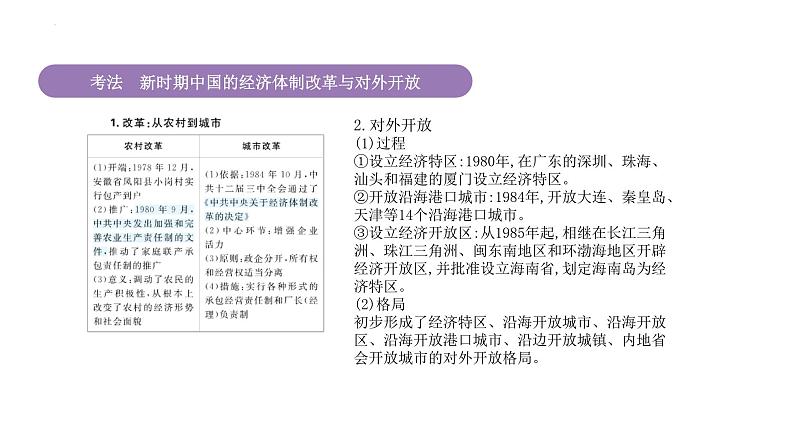 专题10 改革开放和社会主义现代化建设新时期 课件--2025届高三统编版(2019)必修中外历史纲要上一轮复习第7页