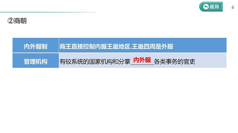 课时31 政治制度 课件--2025届高三历史统编版(2019)选择性必修1一轮复习第4页