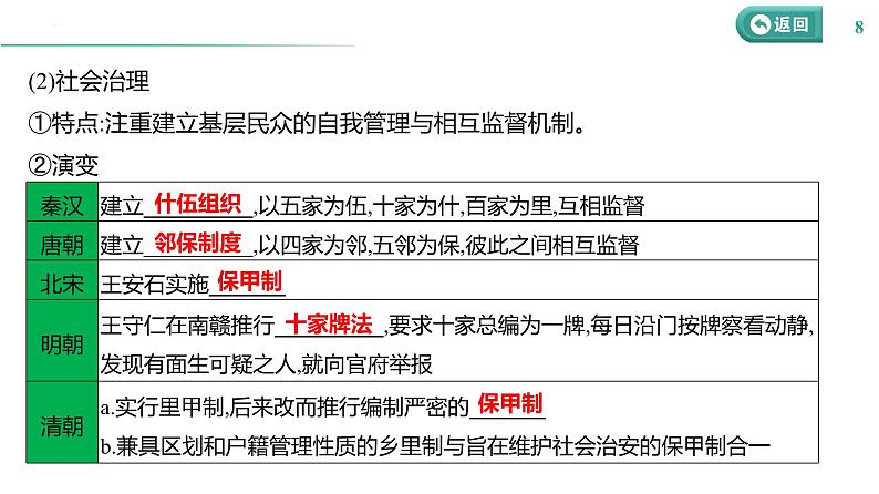 课时36 基层治理与社会保障 课件--2025届高三历史统编版(2019)选择性必修1一轮复习第8页
