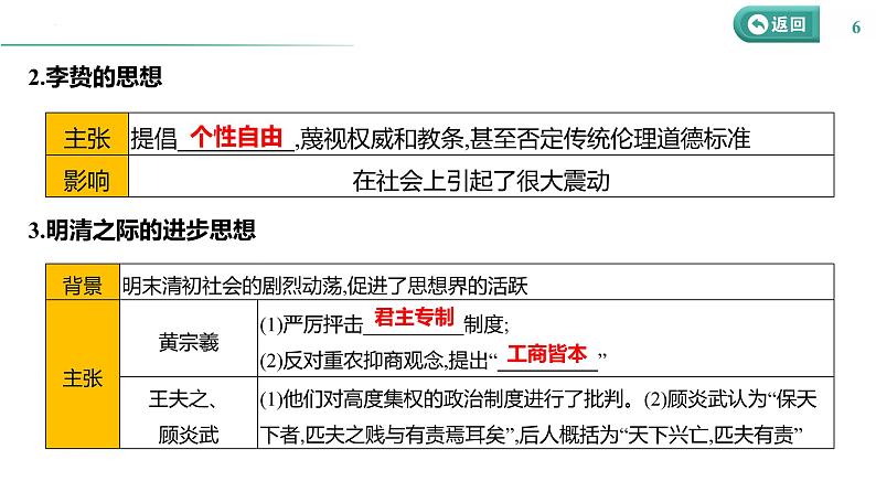 课时10 明至清中叶的经济与文化 课件--2025届高三统编版(2019)必修中外历史纲要上一轮复习第6页
