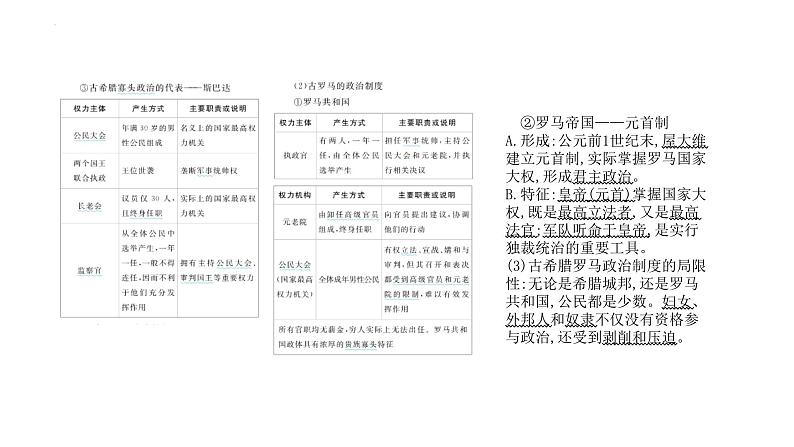 专题21 国家制度与社会治理 课件--2025届高三历史统编版(2019)选择性必修1一轮复习第8页
