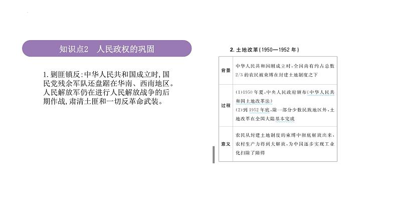 专题9 中华人民共和国成立和社会主义革命与建设 课件--2025届高三统编版(2019)必修中外历史纲要上一轮复习第6页