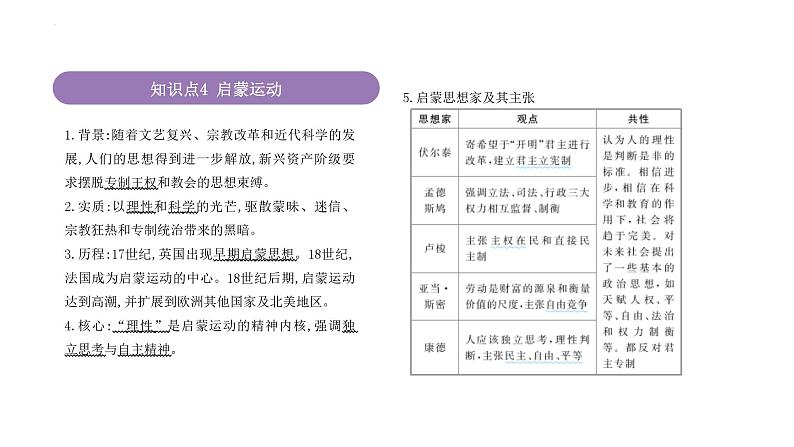 专题15 资本主义制度的确立 课件--2025届高三统编版(2019)必修中外历史纲要下一轮复习第7页