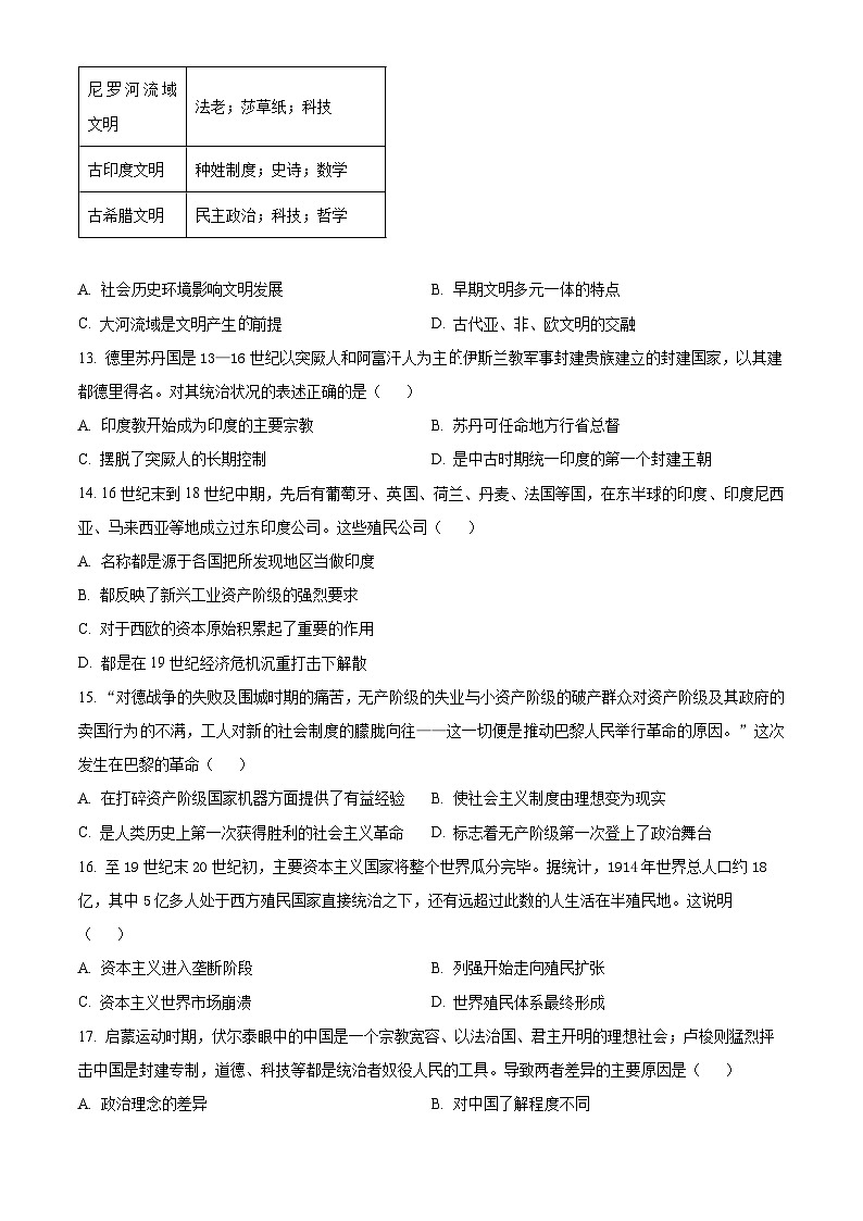 内蒙古自治区包头市第六中学2023-2024学年高一下学期期中历史试题(原卷版)03