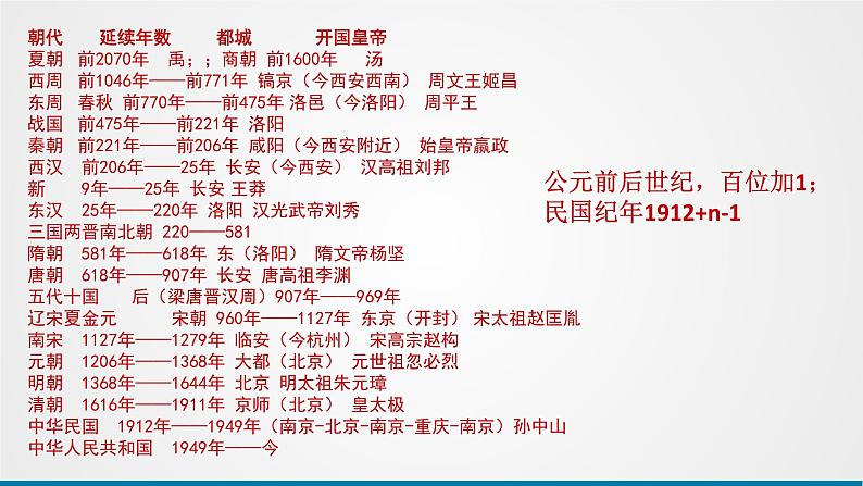 第1讲 中华文明的起源与早期国家 课件--2025届高三统编版(2019)必修中外历史纲要上一轮复习第2页