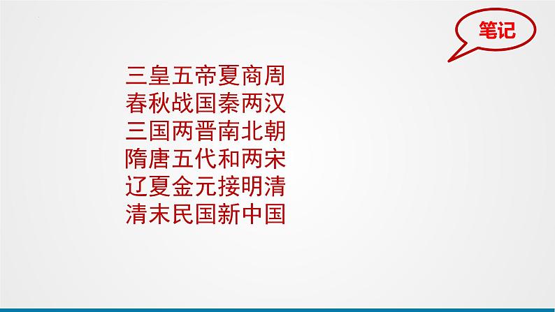第1讲 中华文明的起源与早期国家 课件--2025届高三统编版(2019)必修中外历史纲要上一轮复习第3页