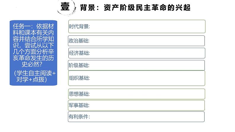 第19课 辛亥革命 课件 --2025届高三统编版2019必修中外历史纲要上册一轮复习第3页