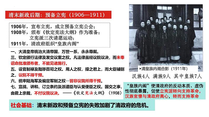 第19课 辛亥革命 课件 --2025届高三统编版2019必修中外历史纲要上册一轮复习第7页