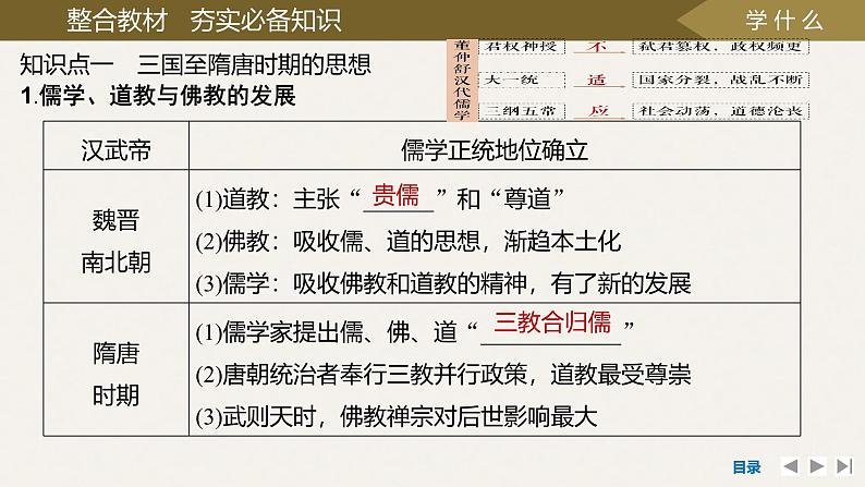第8课 三国至隋唐的文化 课件--2025届高三历史统编版(2019)必修中外历史纲要上一轮复习第5页