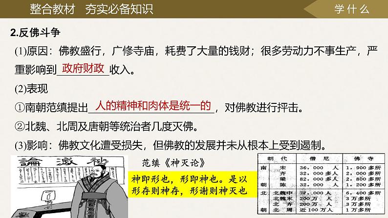 第8课 三国至隋唐的文化 课件--2025届高三历史统编版(2019)必修中外历史纲要上一轮复习第6页