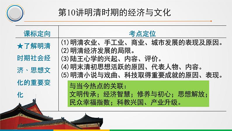 第10讲 明清时期的经济与文化 课件--2025届高三统编版(2019)必修中外历史纲要上一轮复习第1页