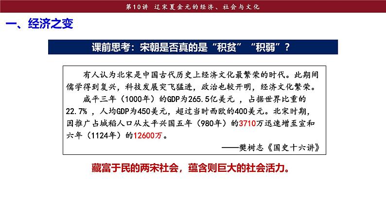第10讲 辽宋夏金元的经济、社会与文化(课件)-2025届-高三统编版(2019)必修中外历史纲要上一轮复习06