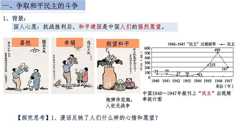 第21讲 人民解放战争 课件--2025届高三统编版(2019)必修中外历史纲要上一轮复习第5页