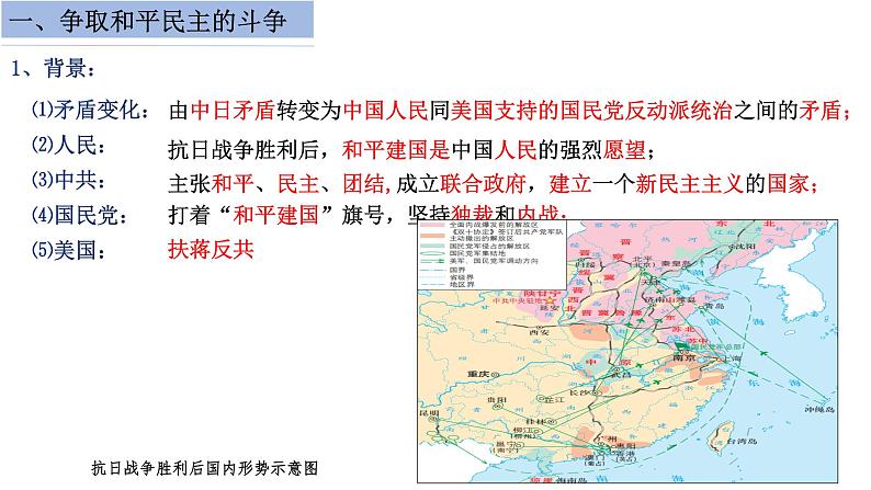 第21讲 人民解放战争 课件--2025届高三统编版(2019)必修中外历史纲要上一轮复习第7页