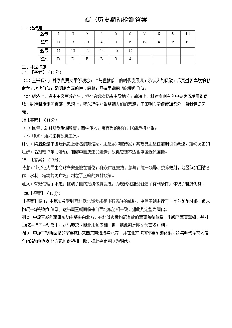 2024-2025学年第一学期高三第一次质量调研历史 历史答案第1页