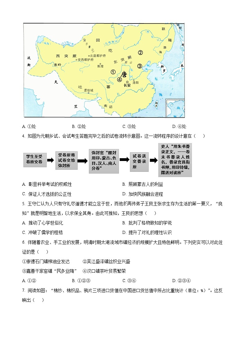 浙江省七彩阳光新高考研究联盟2024-2025学年高三上学期返校联考历史试题(原卷版)第2页