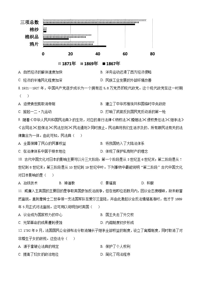浙江省七彩阳光新高考研究联盟2024-2025学年高三上学期返校联考历史试题(原卷版)第3页