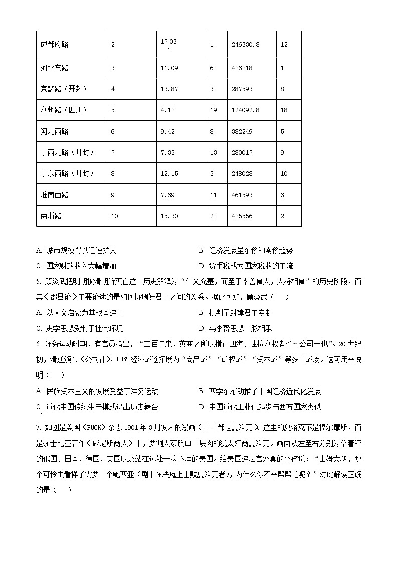 河南省开封五县2024-2025学年高三上学期开学联考历史试题(原卷版)02