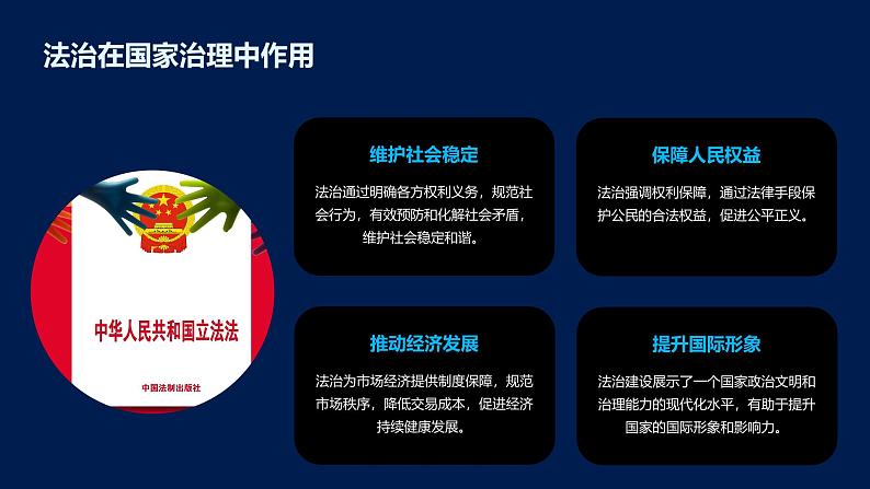 第10课+当代中国的法治与精神文明建设课件第6页