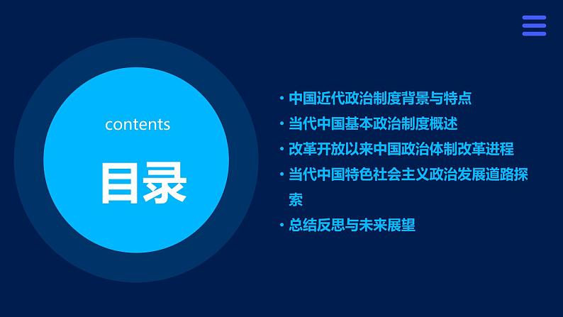第3课+中国近代至当代政治制度的演变课件第2页