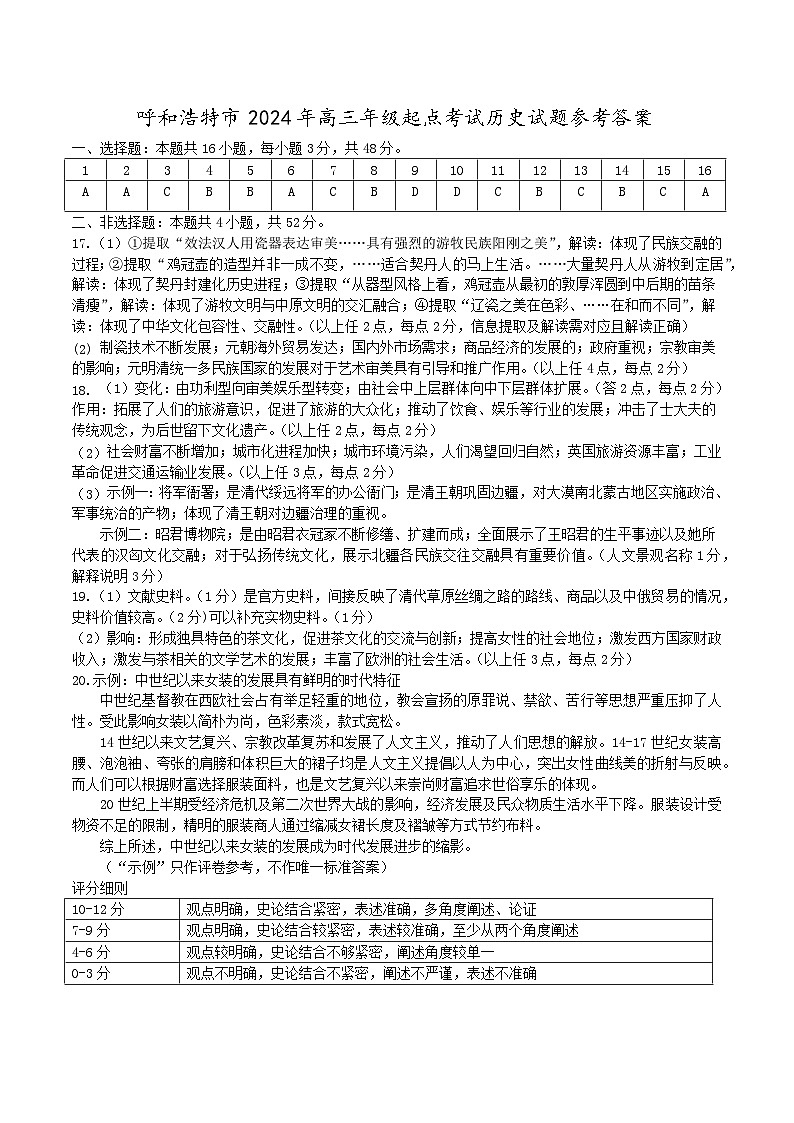 内蒙古自治区呼和浩特市第二中学2024-2025学年高三上学期开学考试历史试题01