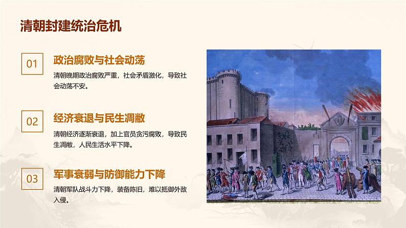 第5课 鸦片战争和太平天国运动课件第4页