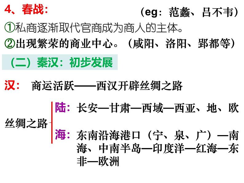 人民版高中历史必修二 1.3古代中国的商业经济 课件第7页