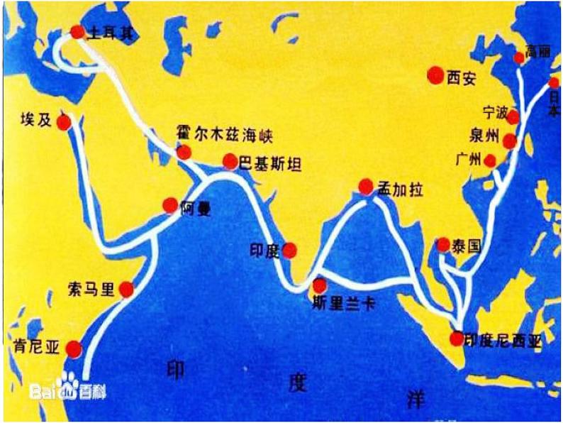 人民版高中历史必修二 1.3古代中国的商业经济 课件第8页