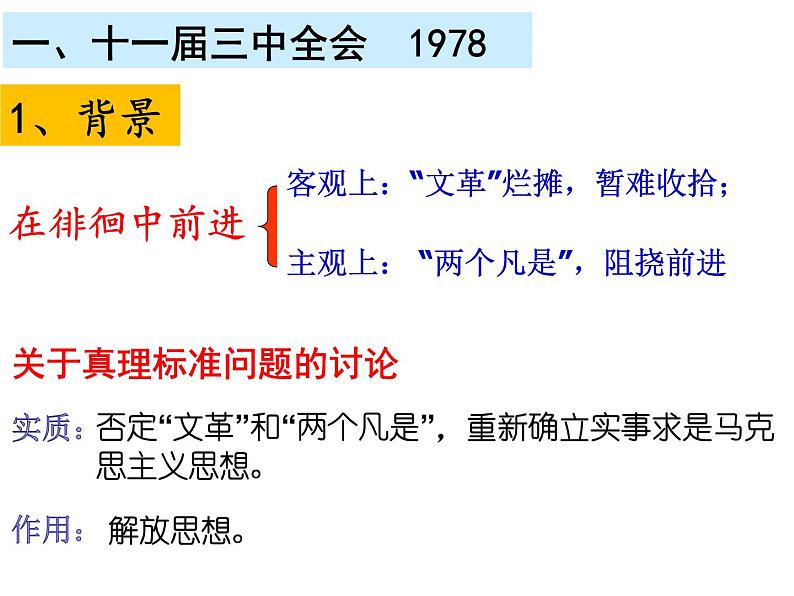 人民版高中历史必修二 3.2 伟大的历史性转折课件06