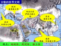 人民版必修2一 开辟文明交往的航线完整版ppt课件