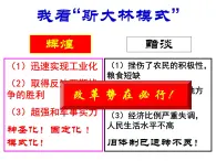 人民版高中历史必修二 7.3 苏联社会主义改革与挫折课件