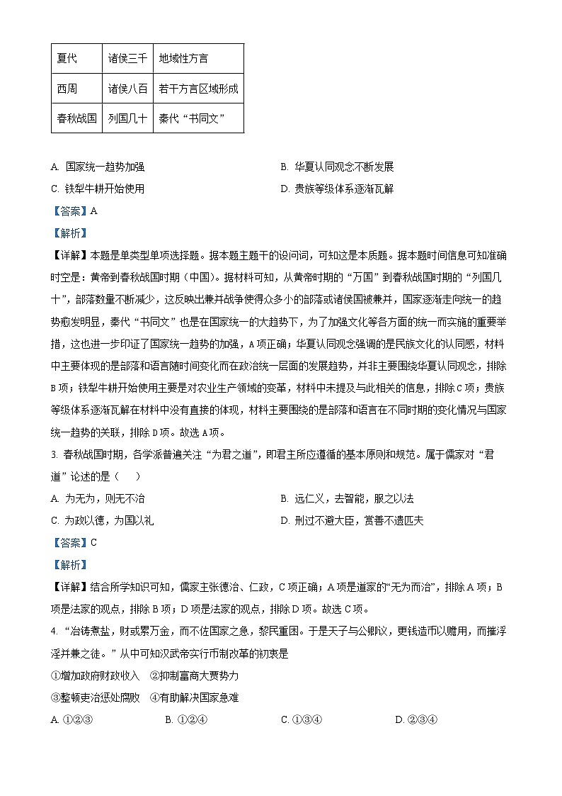 北京市第一六一中学2024-2025学年高三上学期开学考试历史试题(解析版)第2页