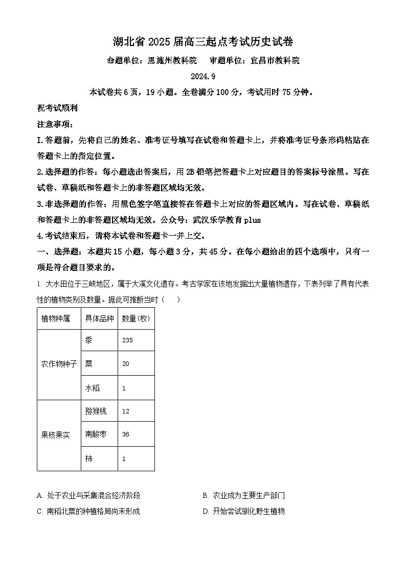 2025届湖北省部分学校高三上学期起点考试(一模)历史试题(解析版)01