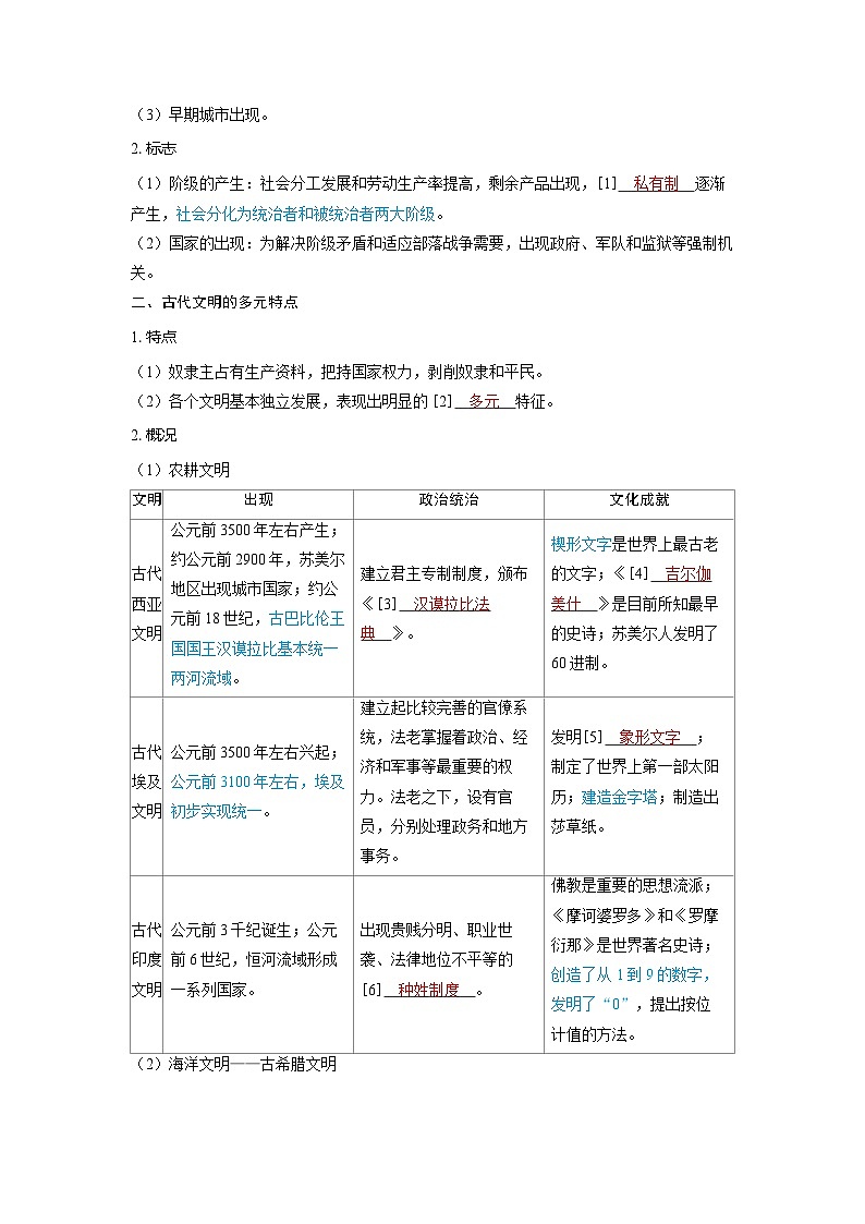 2025年高考历史精品教案第九单元古代文明的产生与发展和中古时期的世界第22讲古代文明的产生与发展第2页