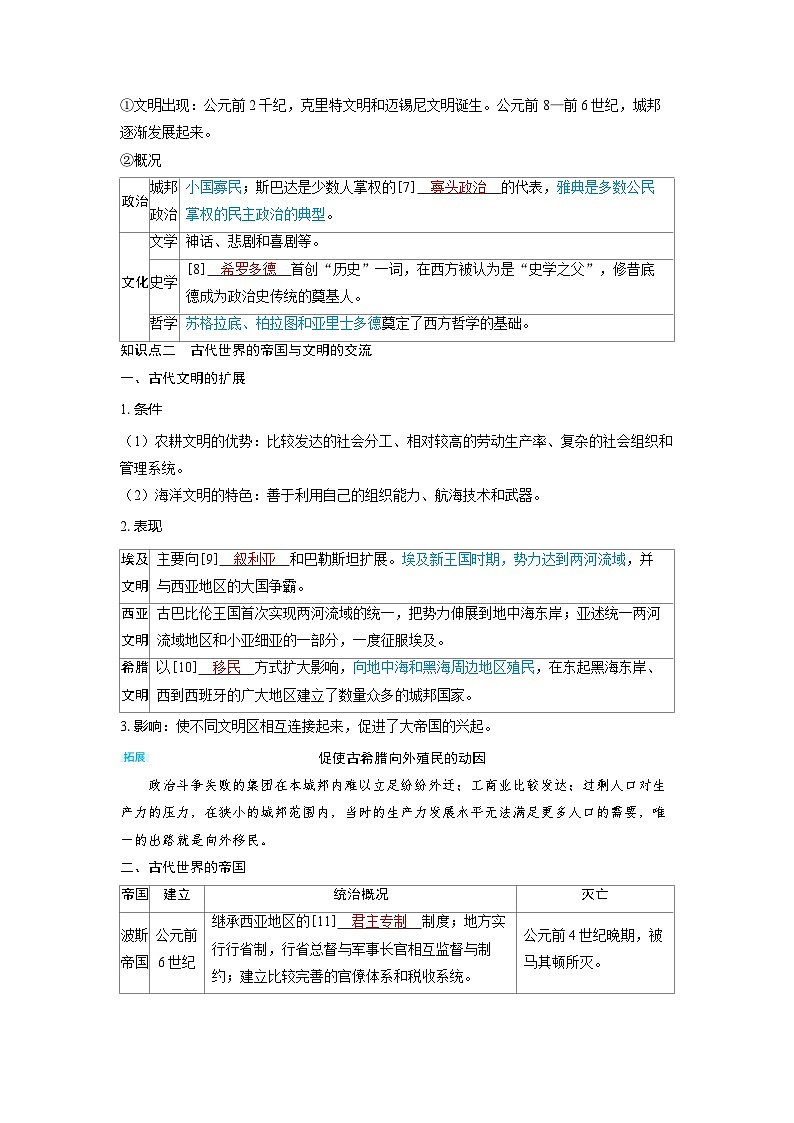 2025年高考历史精品教案第九单元古代文明的产生与发展和中古时期的世界第22讲古代文明的产生与发展第3页