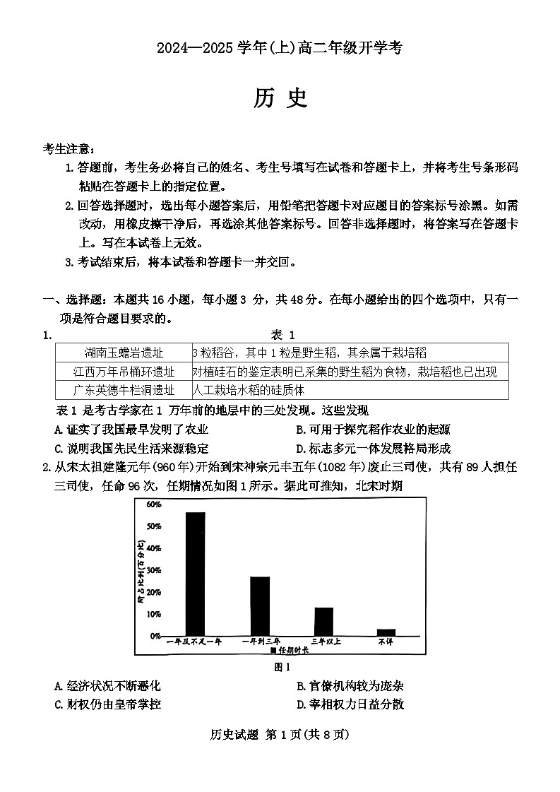 安徽省淮南市部分学校2024-2025学年高二上学期开学考试历史试题01