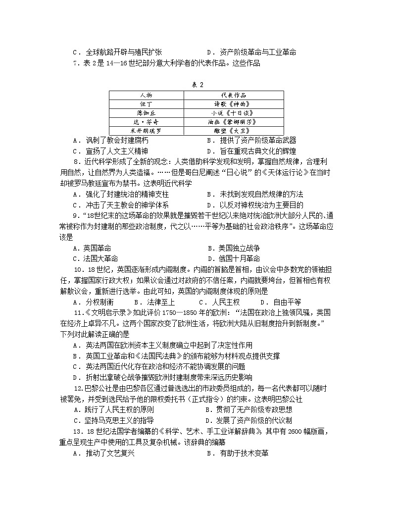 (教研室提供)山东省烟台市2023-2024学年高一下学期期末考试历史试题第2页