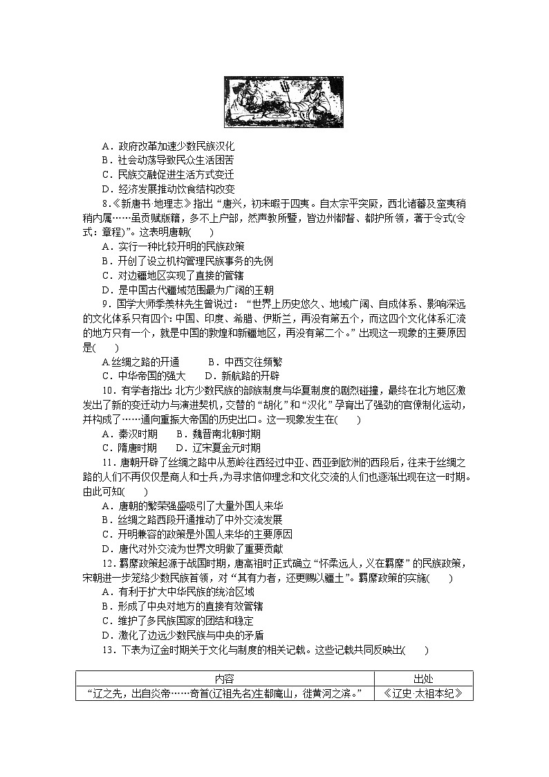 2024—2025高中历史选择性必修1一轮复习课时作业(十一) 中国古代的民族关系与对外交往第2页