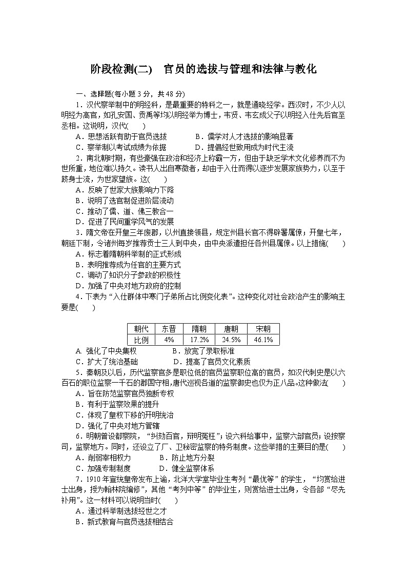 2024—2025高中历史选择性必修1一轮复习阶段检测(二) 官员的选拔与管理和法律与教化第1页