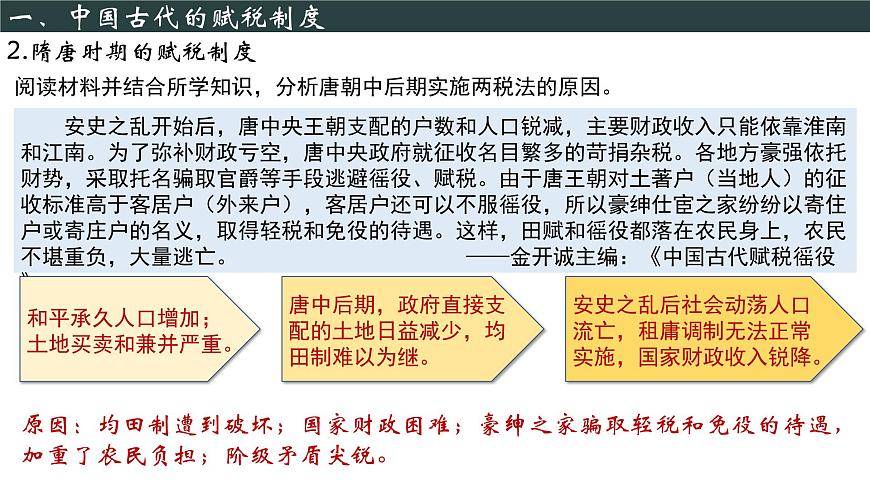 【同步課件】高中歷史選必一第16課 中國賦稅制度的演變課件第8頁