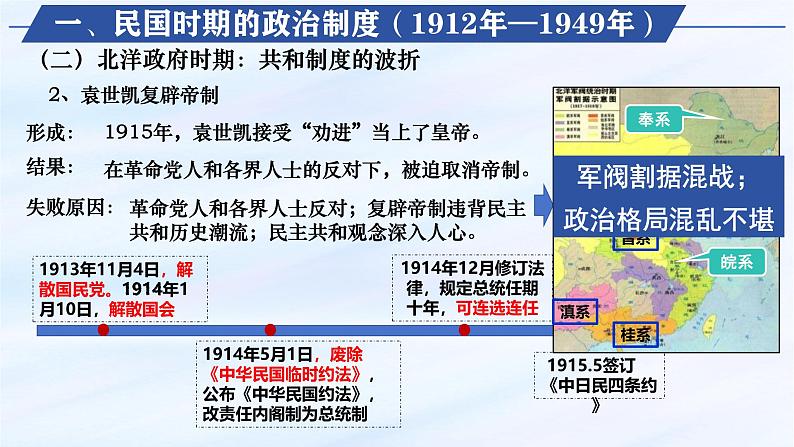 【同步课件】高中历史选必一第3课 中国近代至当代政治制度的演变课件第8页