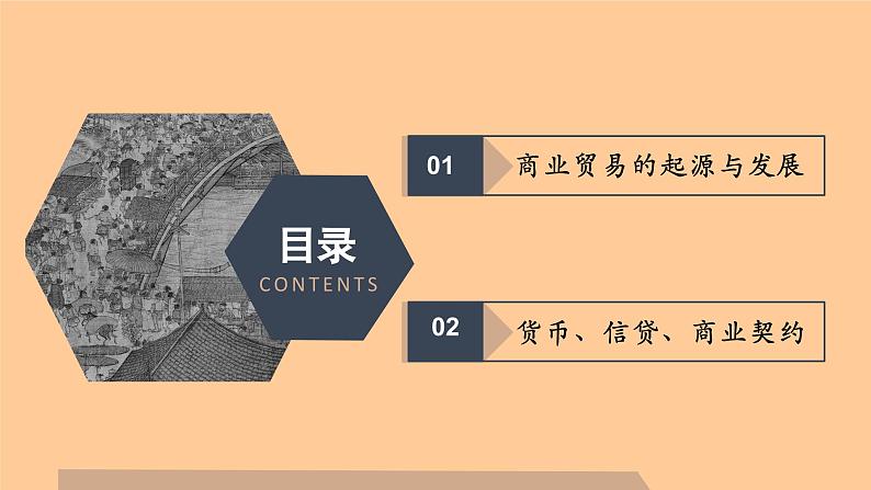 第7课 古代的商业贸易第4页