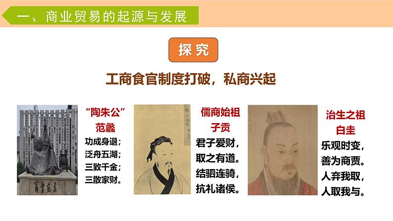 第7课 古代的商业贸易第7页