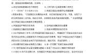 历史选择性必修1 国家制度与社会治理第13课 当代中国的民族政策课后复习题