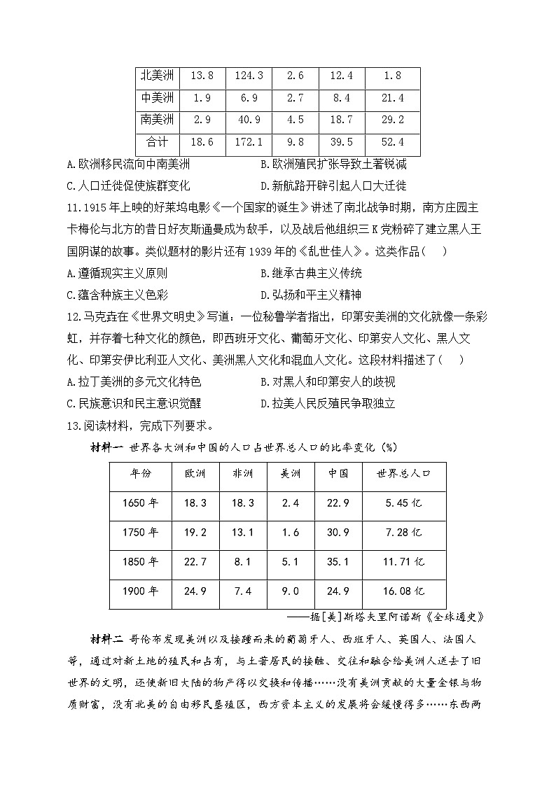 第7课 近代殖民活动和人口的跨地区转移——2024-2025学年高二历史人教统编版选择性必修三 课时优化训练(含答案解析)03