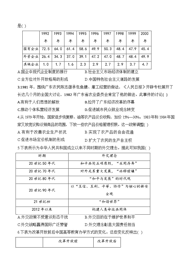 (10)改革开放与社会主义现代化建设新时期——2025高考历史一轮复习易混易错专项复习练习(含答案解析)第2页