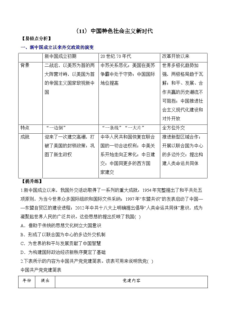 (11)中国特色社会主义新时代——2025高考历史一轮复习易混易错专项复习练习(含答案解析)第1页